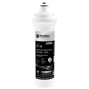 Puretec Puremix X7 Cartridge & Spare Parts