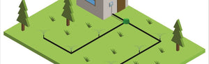 How to: Design an Irrigation Watering System