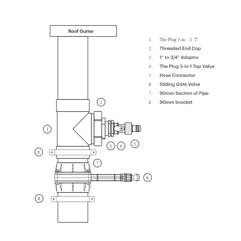 Rain Harvesting Fire Plug 3in1Kit Dural Irrigation